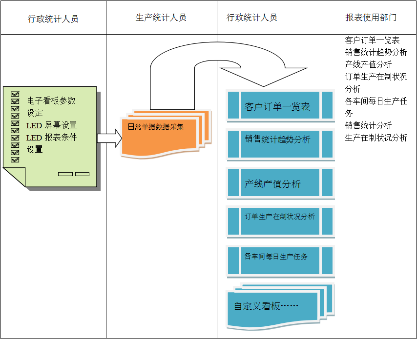 电子看板米兰体育平台app官网-米兰体育（中国）
