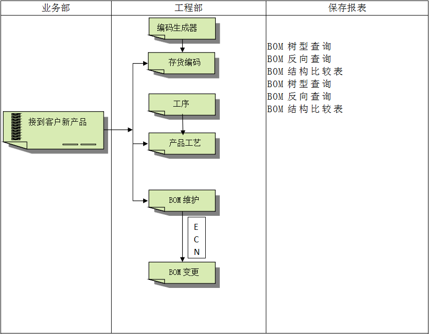 米兰体育平台app官网-米兰体育（中国）
软件