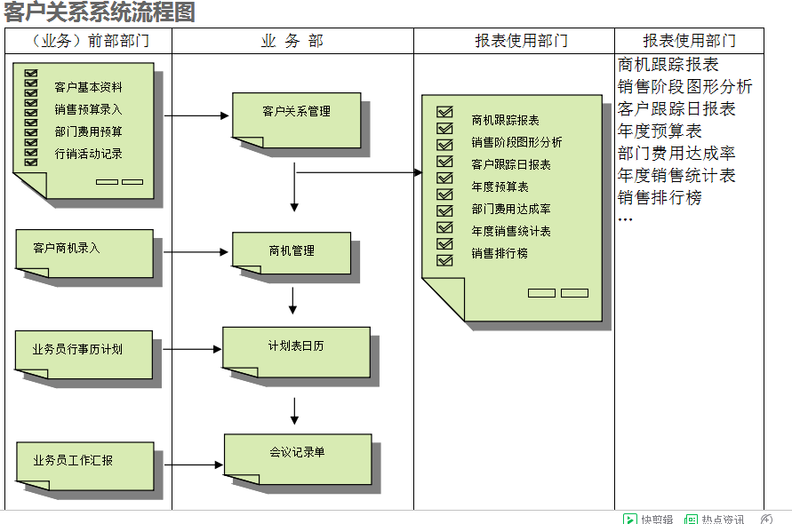 　米兰体育平台app官网-米兰体育（中国）
的具体操作步骤是怎样的