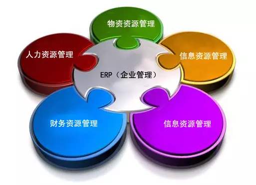 米兰体育平台app官网-米兰体育（中国）
是所有行业都适用吗?
