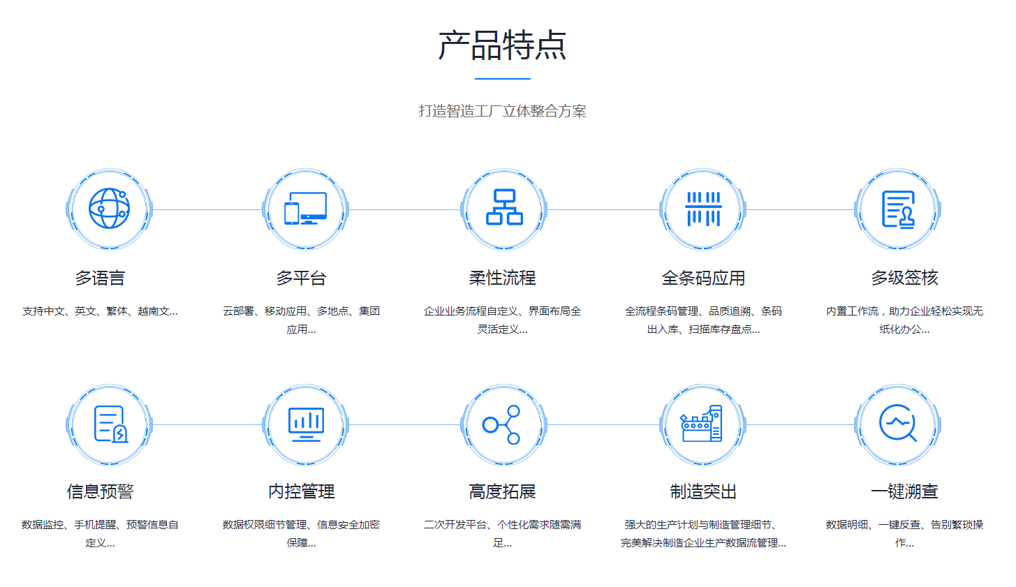 米兰体育平台app官网-米兰体育（中国）
是怎么操作的?