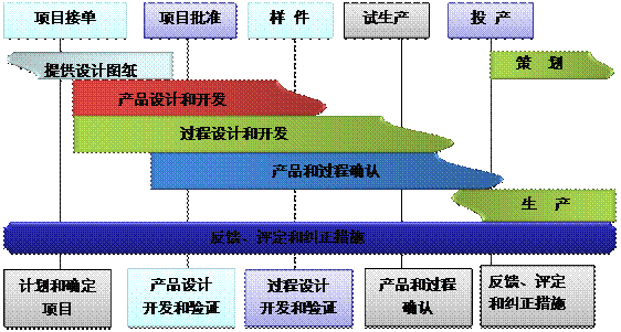 什么是米兰体育平台app官网-米兰体育（中国）
的核心?