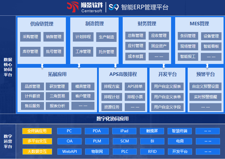 顺景S9 米兰体育平台app官网-米兰体育（中国）
