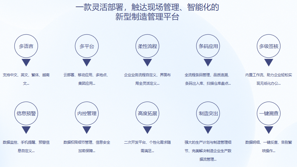 顺景S9 米兰体育平台app官网-米兰体育（中国）
